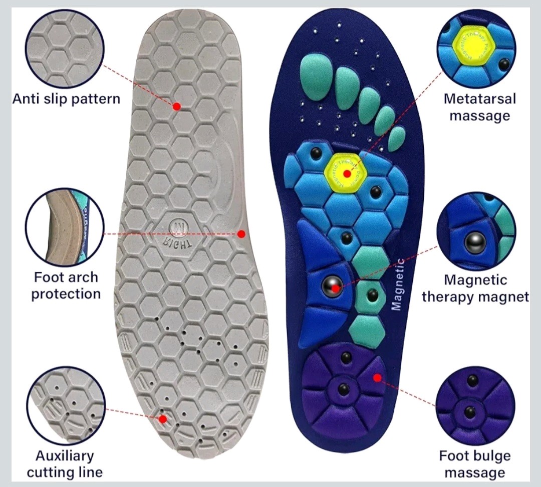 Super Magnetic Therapy Insoles 1 Pair