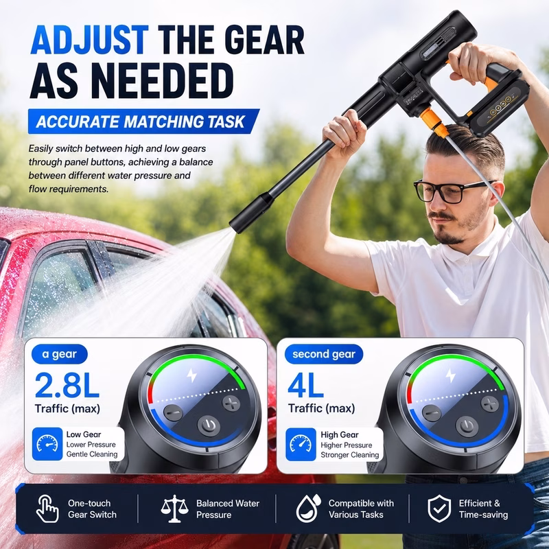 Yesido VC18 Portable Cordless Car Pressure Washer | 4L/Min High Pressure Water Gun | Rechargeable Wireless Car Washer