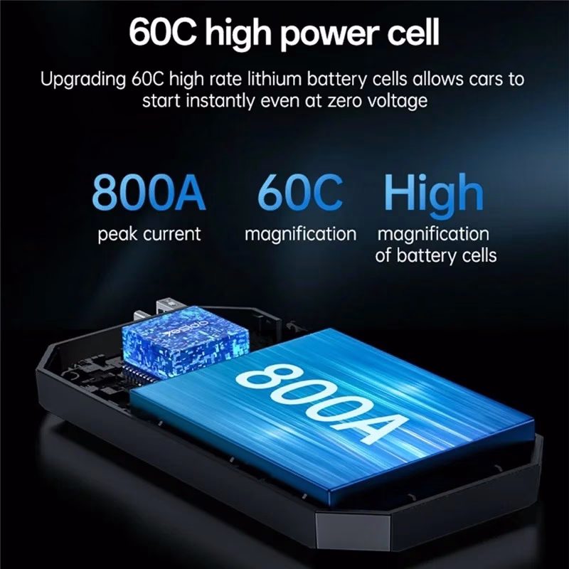 Yesido VC11 Car Jump Starter 6000mAh | 800A Peak Portable Battery Booster