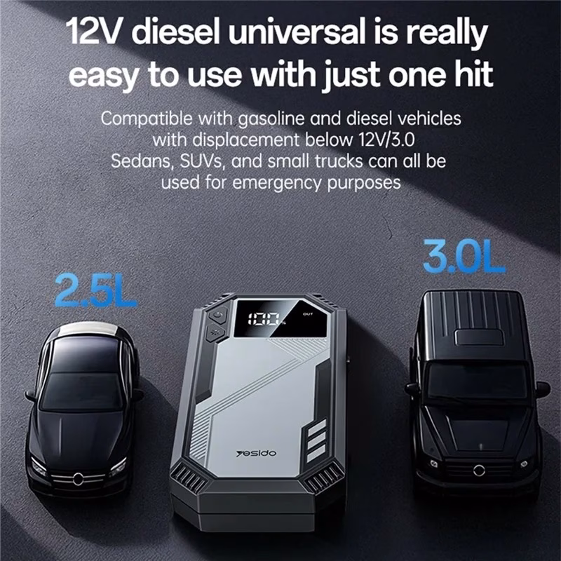 Yesido VC11 Car Jump Starter 6000mAh | 800A Peak Portable Battery Booster