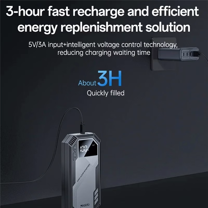 Yesido VC11 Car Jump Starter 6000mAh | 800A Peak Portable Battery Booster